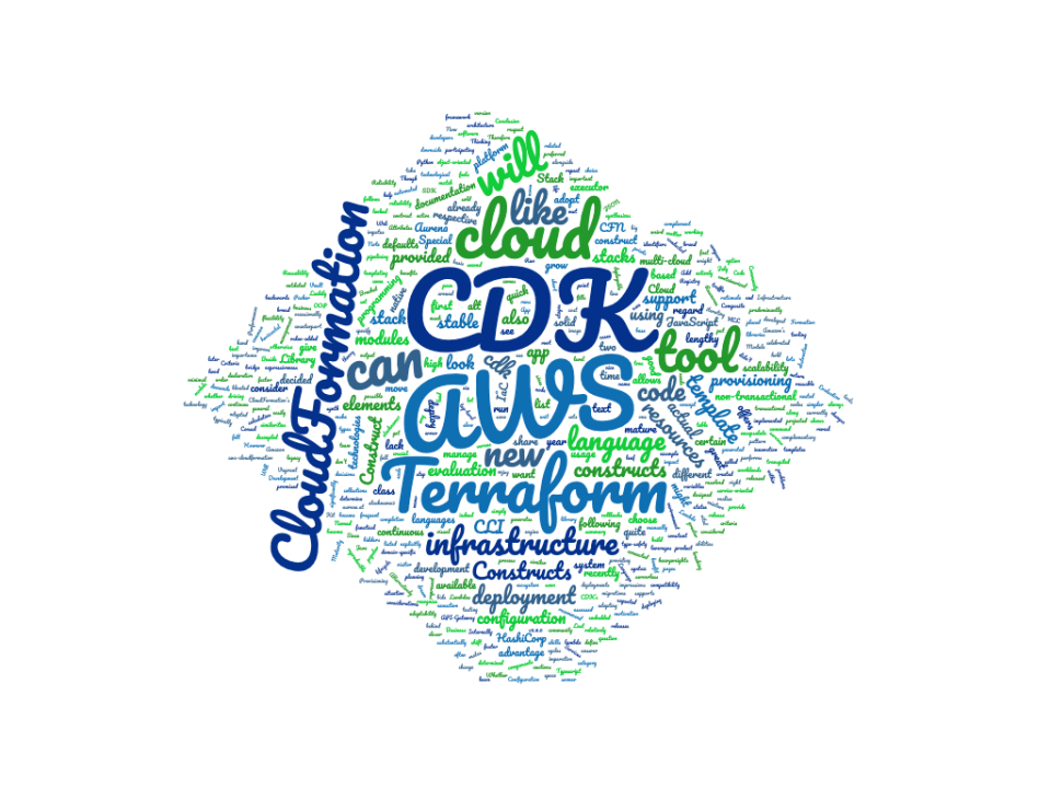 Iac Aws Cdk Vs Terraform Aurena Tech Iac Aws Cdk Vs Terraform Aurena Tech